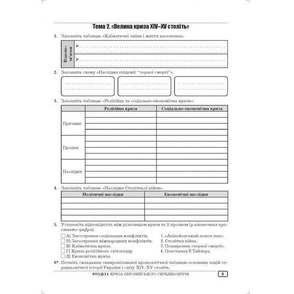 History: Ukraine And The World (Integrated Course). Grade 8. Workbook / Історія: Україна і світ (інтегрований курс). 8 клас. Робочий зошит Alexander Hook, Yulia Hook / Олександр Гук, Джулія Хук 9789664965665-4