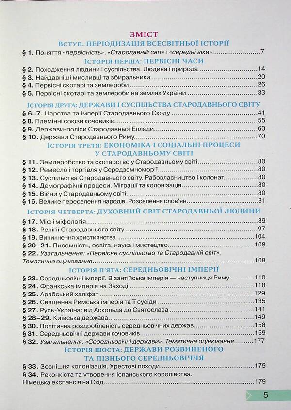 History: Ukraine and the World. Integrated course. Textbook 7th grade / Історія: Україна і Світ. Інтегрований курс. Підручник 7 клас Наталья Власова, Игорь Щупак, Владислав Кронгауз, Дмитрий Секиринский 978-966-991-296-1-2