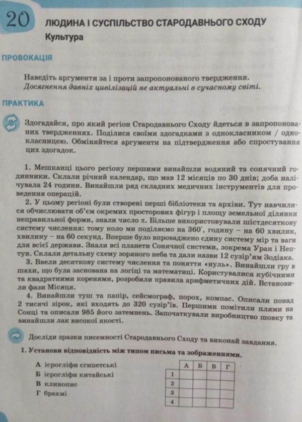 History and civic education. 6th grade A workbook / Історія та громадянська освіта. 6 клас. Робочий зошит Антонина Макаревич, Александр Охрименко, Юлия Топольницкая, Александр Панарин 978-966-945-378-5-4