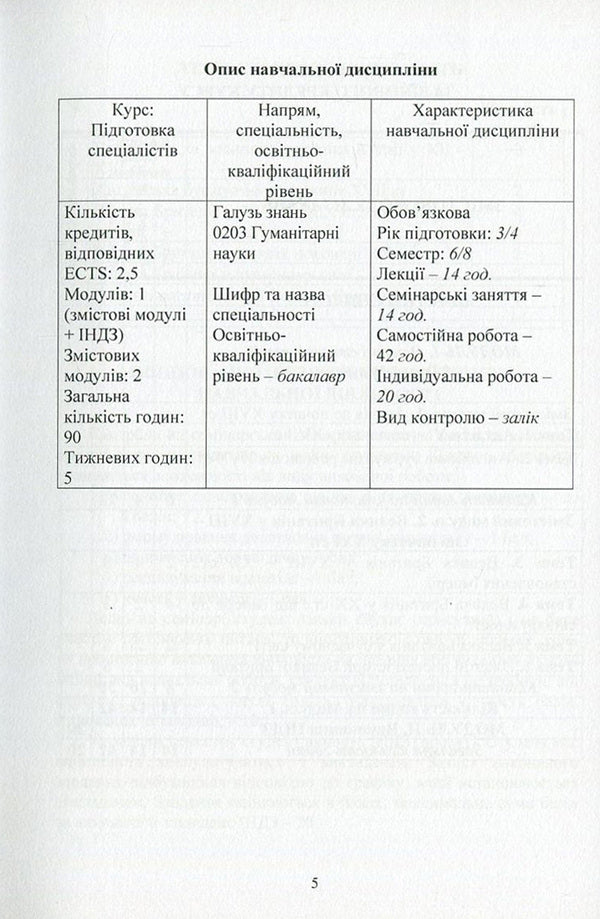 History of Great Britain / Історія Великої Британії Игорь Кривошея, О. Барвинок 978-611-01-1043-3-5