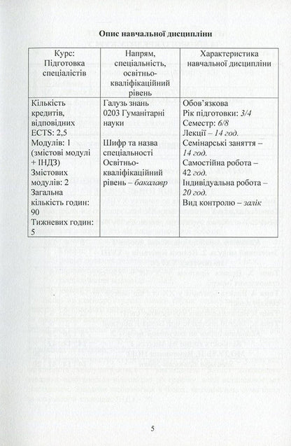 History of Great Britain / Історія Великої Британії Игорь Кривошея, О. Барвинок 978-611-01-1043-3-5