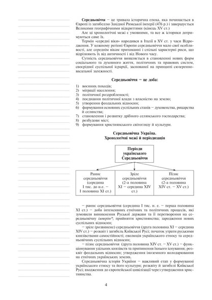 History of Ukraine. 7th grade. Lesson plans-summaries / Історія України. 7 клас. Плани-конспекти уроків Елена Ковальчук 978-966-10-3001-4-5