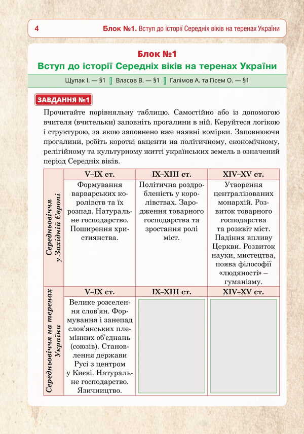 History of Ukraine. 7th grade. Universal workbook / Історія України. 7 клас. Універсальний робочий зошит Руслан Умеров, Сергей Ковтун 978-966-10-9009-4-5