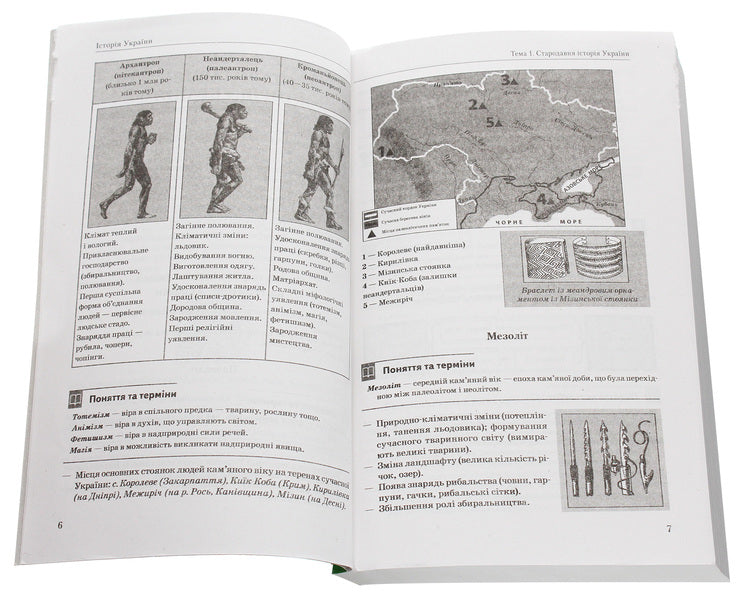 History of Ukraine. Comprehensive preparation for external examinations / Історія України. Комплексна підготовка до ЗНО Ирина Скирда 978-617-686-583-4-5