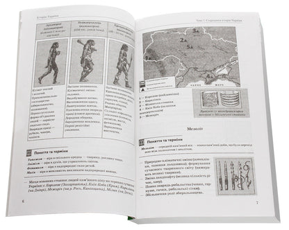History of Ukraine. Comprehensive preparation for external examinations / Історія України. Комплексна підготовка до ЗНО Ирина Скирда 978-617-686-583-4-5