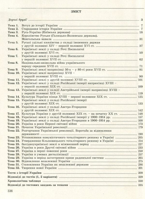 History of Ukraine. Comprehensive preparation for external examinations / Історія України. Комплексна підготовка до ЗНО Юлия Лебедева 978-966-11-1074-7-2