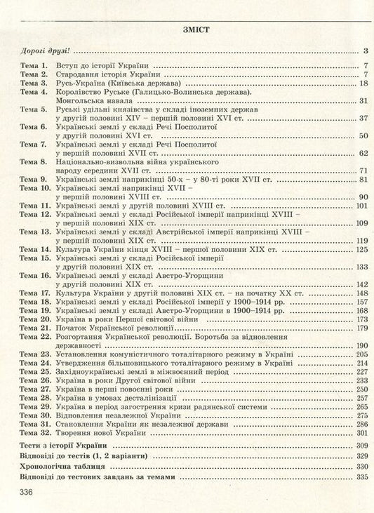 History of Ukraine. Comprehensive preparation for external examinations / Історія України. Комплексна підготовка до ЗНО Юлия Лебедева 978-966-11-1074-7-2