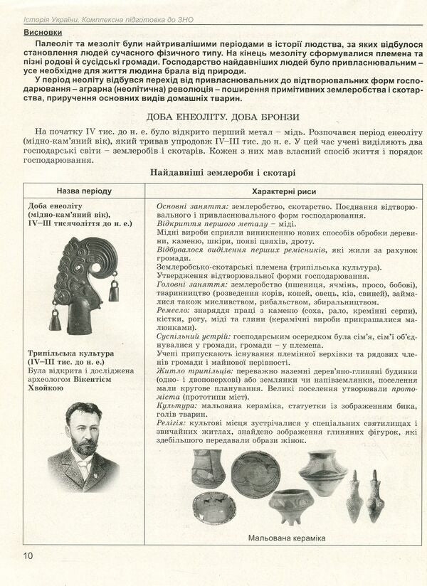 History of Ukraine. Comprehensive preparation for external examinations / Історія України. Комплексна підготовка до ЗНО Юлия Лебедева 978-966-11-1074-7-6