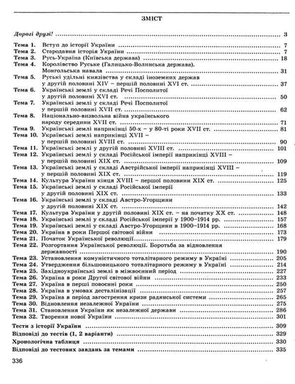 History of Ukraine. Comprehensive preparation for the 2022 ZNO / Історія України. Комплексна підготовка до ЗНО 2022 Юлия Лебедева 978-966-11-1074-7-3