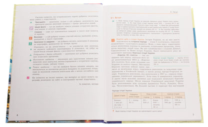 History of Ukraine. Grade 10. Textbook. Standard level / Історія України. 10 клас. Підручник. Рівень стандарту Александр Гисем, Александр Мартынюк 978-617-09-4340-8-4