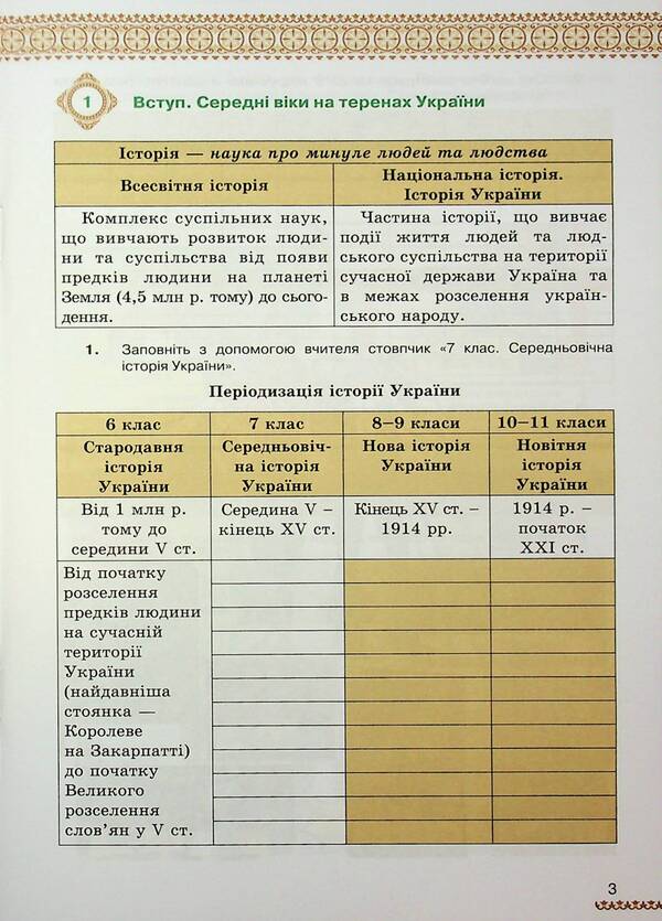 History of Ukraine. Grade 7. Notebook for self -work / Історія України. 7 клас.  Зошит для самостійної роботи Виталий Дрибныця, Ирина Дрибныця 978-966-991-354-8-4