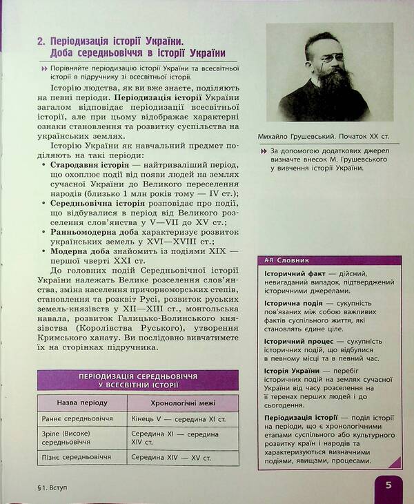History of Ukraine. Textbook. Grade 7 / Історія України. Підручник. 7 клас Аким Галимов, Александр Гисем, Александр Мартынюк 9786170987617-4