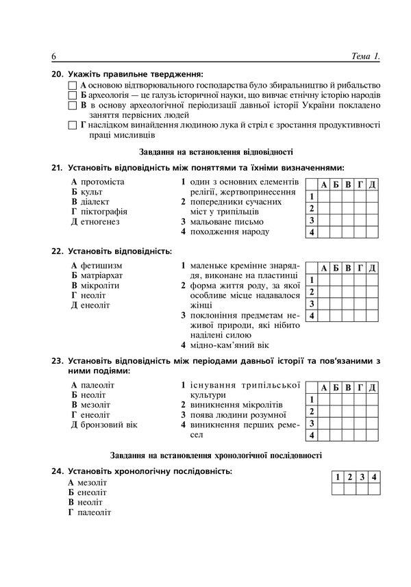 History of Ukraine. Thematic control for preparation for external examinations. 1000 test tasks / Історія України. Тематичний контроль для підготовки до ЗНО. 1000 тестових завдань Светлана Ганаба 978-966-10-6335-7-5