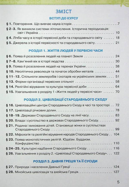 History of Ukraine. World History. 6th grade / Історія України. Всесвітня історія. 6 клас Игорь Щупак, Елена Бурлака, Наталья Власова, Ирина Пискарева 978-966-991-219-0-3