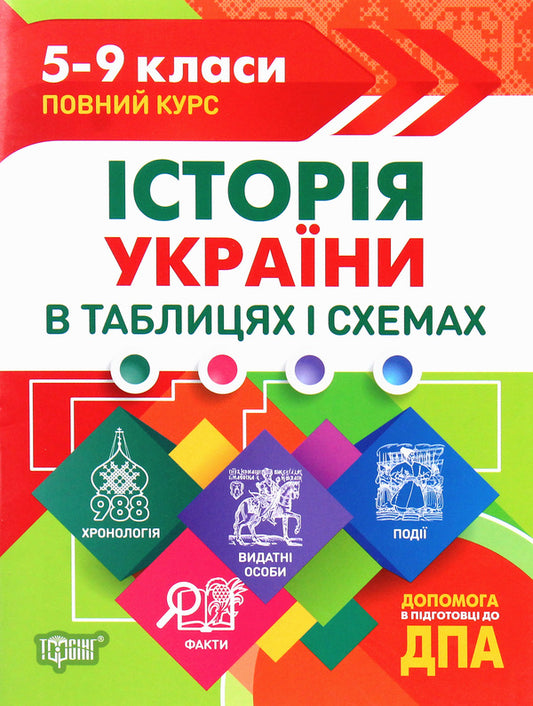 History of Ukraine in tables and diagrams.5-9 grades.Help in preparing for DPA / Історія України в таблицях і схемах. 5-9 класи. Допомога у підготовці до ДПА Людмила Дух 978-966-939-711-9-1
