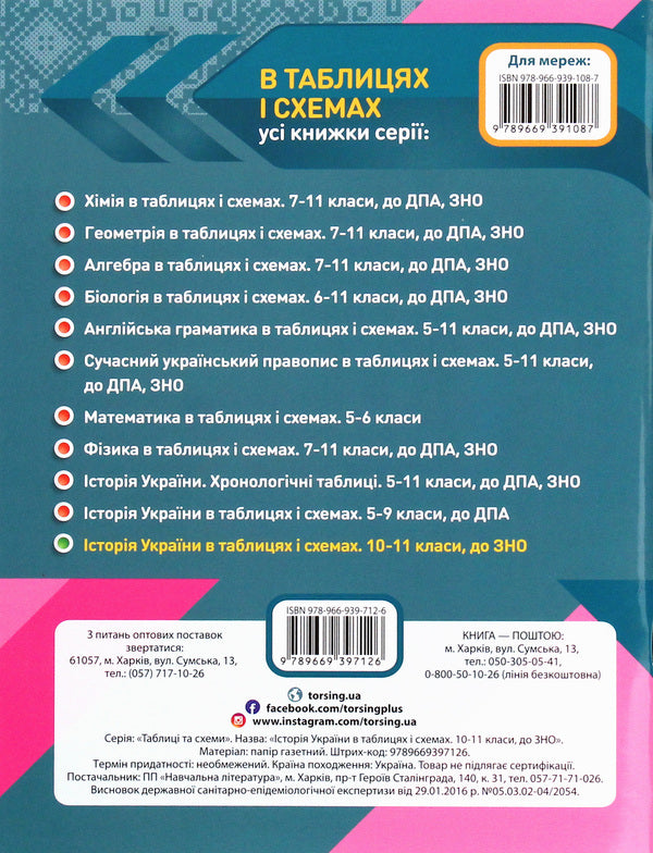 History of Ukraine in tables and diagrams. 10-11 grades.Help in preparing for the external examination / Історія України в таблицях і схемах.10-11 класи. Допомога в підготовці до ЗНО Светлана Губина 978-966-939-712-6-2