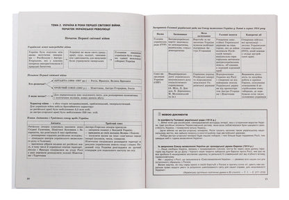 History of Ukraine in tables and diagrams. 10-11 grades.Help in preparing for the external examination / Історія України в таблицях і схемах.10-11 класи. Допомога в підготовці до ЗНО Светлана Губина 978-966-939-712-6-4