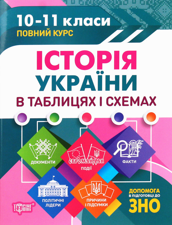 History of Ukraine in tables and diagrams. 10-11 grades.Help in preparing for the external examination / Історія України в таблицях і схемах.10-11 класи. Допомога в підготовці до ЗНО Светлана Губина 978-966-939-712-6-1