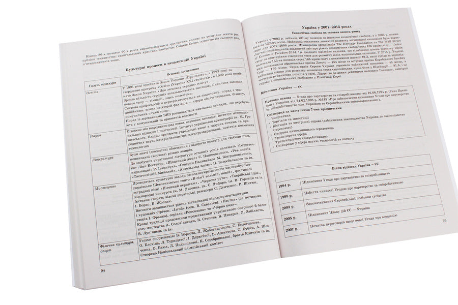 History of Ukraine in tables and diagrams. 10-11 grades.Help in preparing for the external examination / Історія України в таблицях і схемах.10-11 класи. Допомога в підготовці до ЗНО Светлана Губина 978-966-939-712-6-5