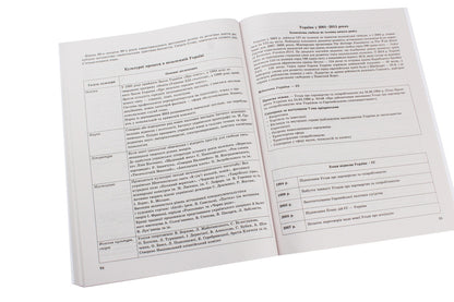 History of Ukraine in tables and diagrams. 10-11 grades.Help in preparing for the external examination / Історія України в таблицях і схемах.10-11 класи. Допомога в підготовці до ЗНО Светлана Губина 978-966-939-712-6-5