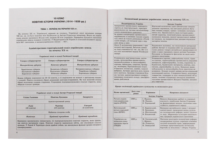History of Ukraine in tables and diagrams. 10-11 grades.Help in preparing for the external examination / Історія України в таблицях і схемах.10-11 класи. Допомога в підготовці до ЗНО Светлана Губина 978-966-939-712-6-3