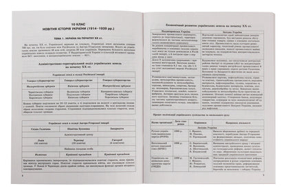 History of Ukraine in tables and diagrams. 10-11 grades.Help in preparing for the external examination / Історія України в таблицях і схемах.10-11 класи. Допомога в підготовці до ЗНО Светлана Губина 978-966-939-712-6-3