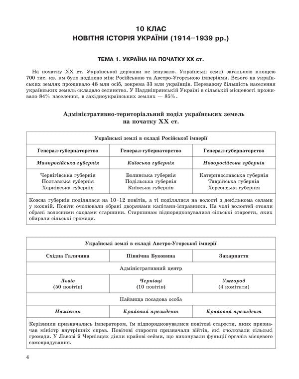 History of Ukraine in tables and diagrams. 10-11 grades / Історія України в таблицях і схемах. 10-11класи Светлана Губина 978-966-939-253-4-4