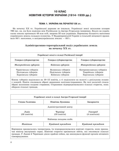 History of Ukraine in tables and diagrams. 10-11 grades / Історія України в таблицях і схемах. 10-11класи Светлана Губина 978-966-939-253-4-4