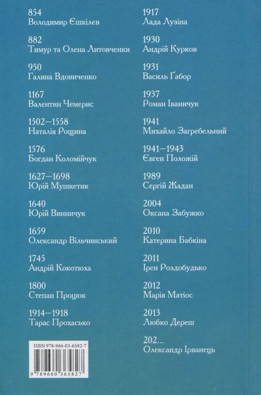 History of Ukraine through the eyes of writers / Історiя України очима письменників  978-966-03-6582-7-2