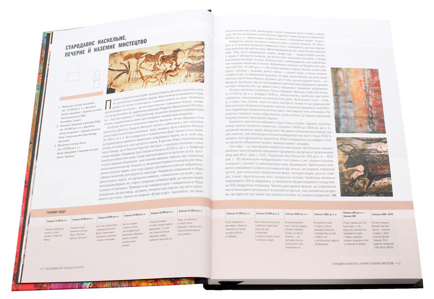 History of art from ancient times to the present / Історія мистецтва від найдавніших часів до сьогодення Стивен Фартинг 978-966-942-839-4, 978-966-942-838-7, 978-0-500-29446-8-6