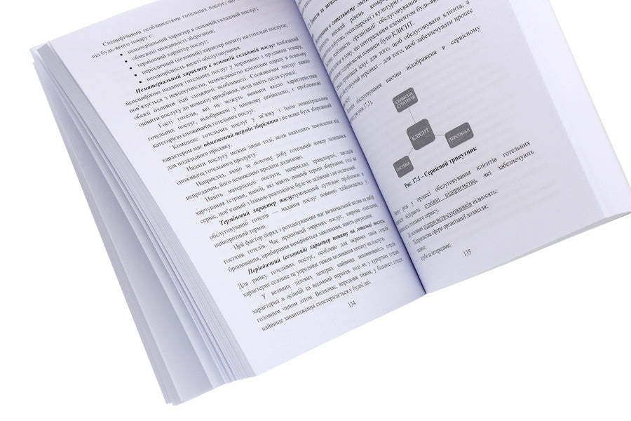 Hotel business. Tutorial / Готельна справа. Навчальний посібник  978-617-7939-85-5-5