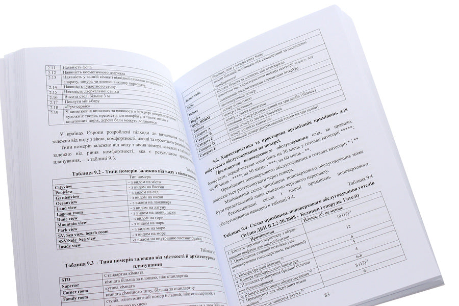 Hotel business. Tutorial / Готельна справа. Навчальний посібник  978-617-7939-85-5-6