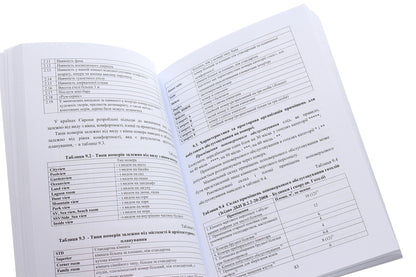 Hotel business. Tutorial / Готельна справа. Навчальний посібник  978-617-7939-85-5-6