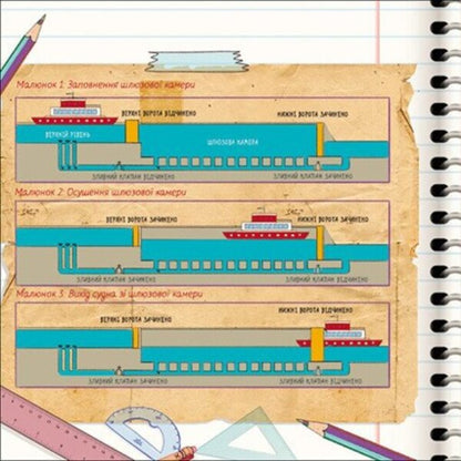 How Do Not The Bridges Fall? / Як не падають мости? Jennifer Chand / Дженніфер Чанд 9786170998439-6