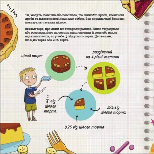 How Do You Share With Your Friends? / Як ти ділишся з друзями? Lusy D. Hase / Люсі Д. Схез 9786170998446-6