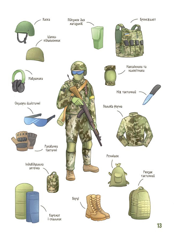 How It Is Arranged: The Army Of Ukraine - Як це влаштовано: Вйсько Украни Eugene Bouquet - вген Букет 9786170045133-5