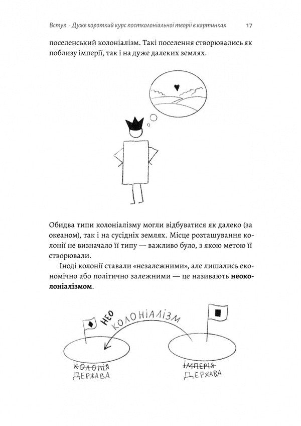 How To Breathe Freely? Decolonization Handbook / Як вдихнути вільно? Посібник з деколонізації Mariam Nayem / Маріам Найєм 9786178620288-6