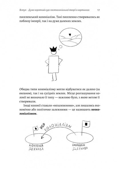 How To Breathe Freely? Decolonization Handbook / Як вдихнути вільно? Посібник з деколонізації Mariam Nayem / Маріам Найєм 9786178620288-6