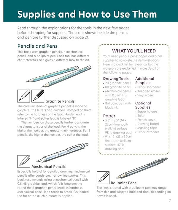 How To Draw Step By Step: A Visual Guide To Realistic Drawing Mark Willenbrink / Марк Уилленбринк 9781684620753-5