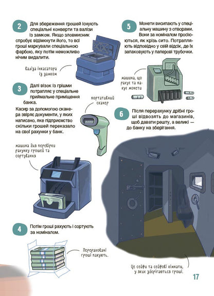 How is it arranged: bank / Як це влаштовано: банк Анна Васильцова, Виктория Ефименко 9786170043979-4