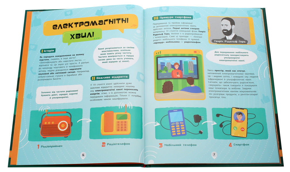 How it is arranged. Smartphones / Як це влаштоване. Смартфони Яна Воронкова 978-617-09-6486-1-4