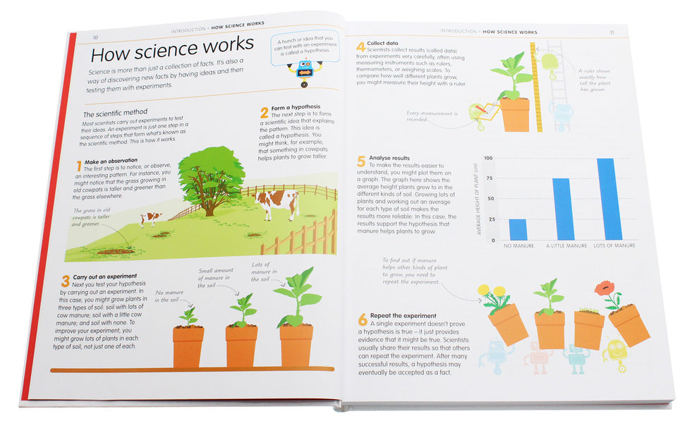 How to Be Good at Science, Technology, and Engineering / How to Be Good at Science, Technology, and Engineering  9780241227862-6