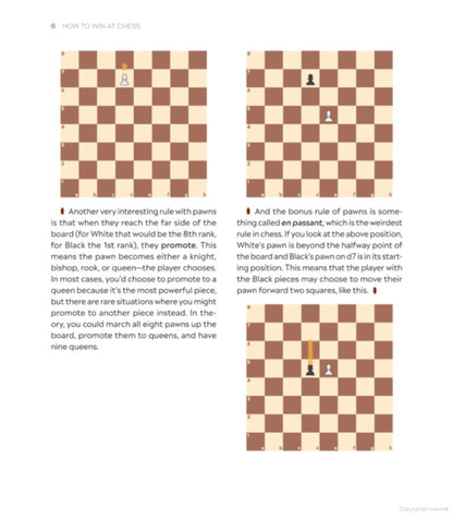 How to Win At Chess. The Ultimate Guide for Beginners and Beyond / How to Win At Chess. The Ultimate Guide for Beginners and Beyond Леви Розман 9780241676738-5