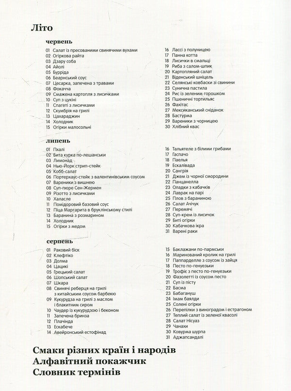 How to learn to cook not by books. Video recipes for every day / Як навчитися готувати не за книжками. Відеорецепти на кожен день Андрей Талерка 978-966-03-7355-6-6