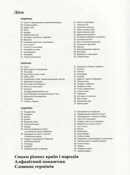 How to learn to cook not by books. Video recipes for every day / Як навчитися готувати не за книжками. Відеорецепти на кожен день Андрей Талерка 978-966-03-7355-6-6