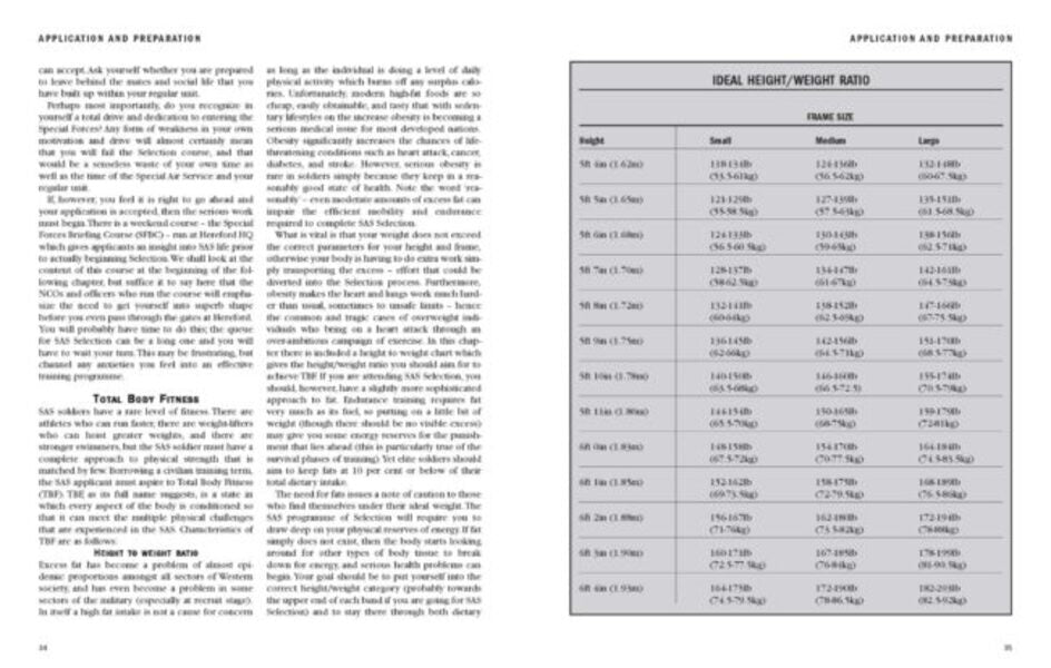 How to pass the sas Selection Course. Fitness, Nutrition, Survival Techniques, Weapons Skills / How to Pass the SAS Selection Course. Fitness, Nutrition, Survival Techniques, Weapons Skills Крис МакНаб 9781782744504-5