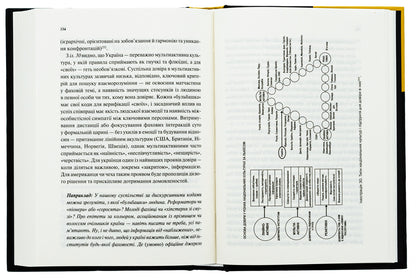 How to understand Ukrainians: a cross-cultural perspective / Як зрозуміти українців: кроскультурний погляд Марина Стародубская 978-617-17-0634-7-6