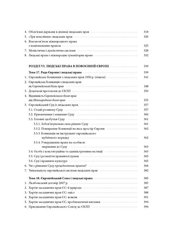 Human Rights: What They Are - Людськ права: що це Sergey Golovaty - Сергй Головатий 9786178651176-6