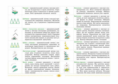 Hutsul Miracle. An Album For Drawing With Children Of 6 Years Of Age / Гуцульське диво. Альбом для малювання з дітьми 6 року життя / Author not specified 9789669440594-3