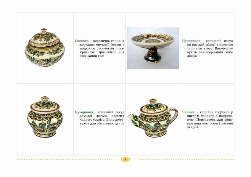 Hutsul Miracle. An Album For Drawing With Children Of 6 Years Of Age / Гуцульське диво. Альбом для малювання з дітьми 6 року життя / Author not specified 9789669440594-4